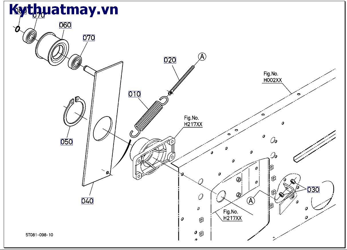 Lực căng máy  quạt thóc